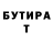 Дистиллят ТГК THC oil Vicky Goncharenko